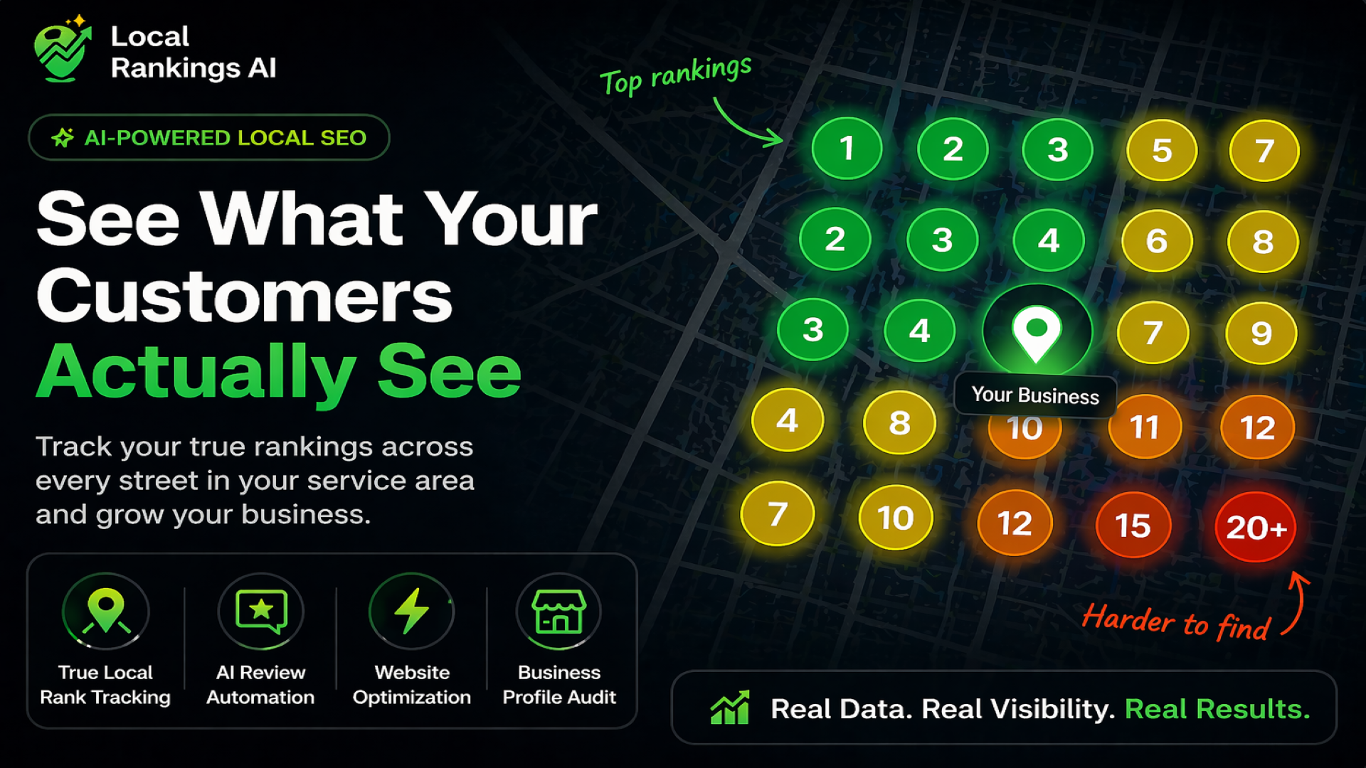 Local Rankings AI - See what your customers actually see