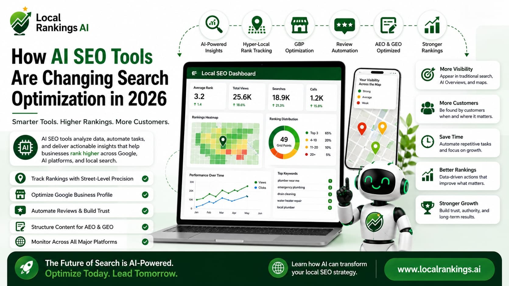 How AI SEO Tools Are Changing Search Optimization in 2026