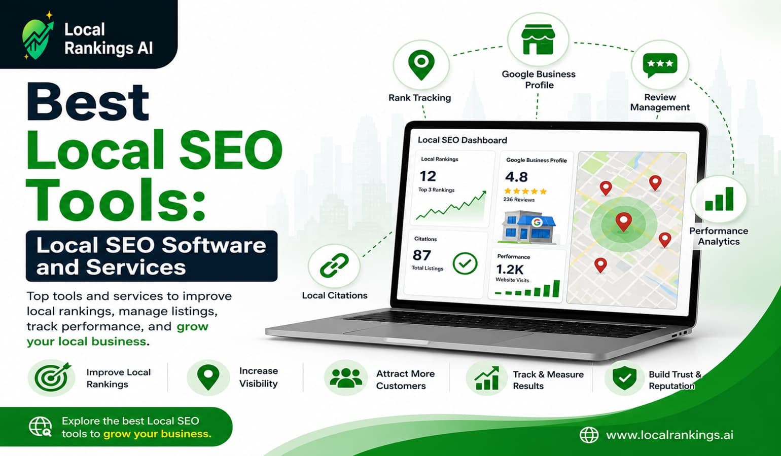 Best SEO Local Tool and Software