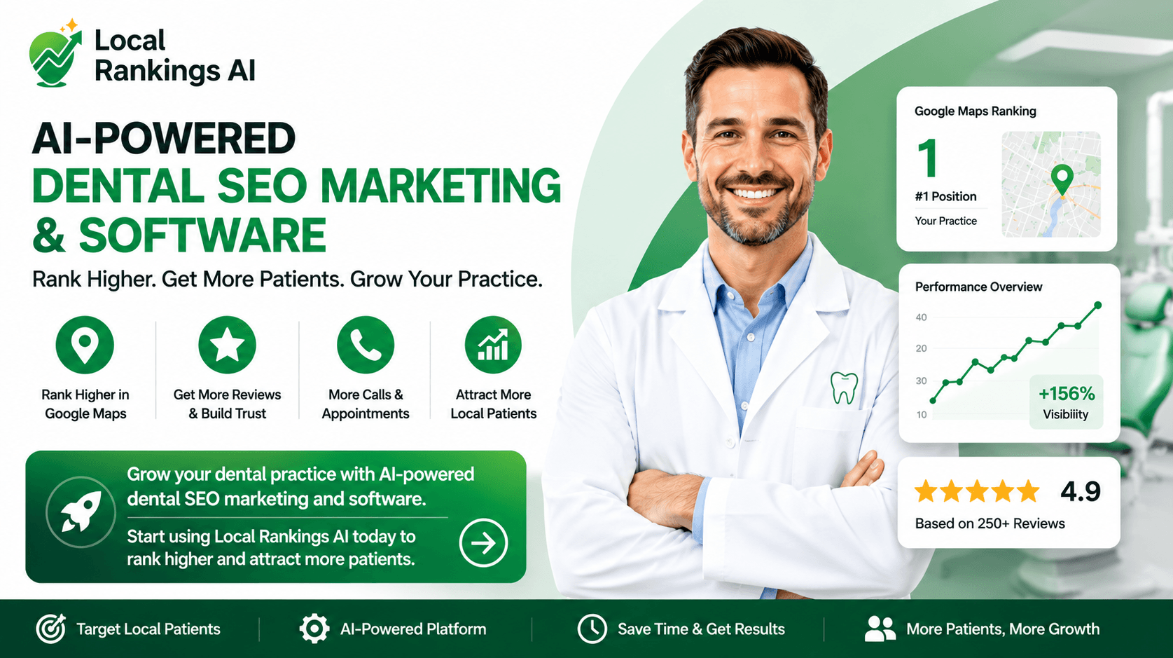 Dental SEO Marketing & Software for Dentists to Rank Higher Locally