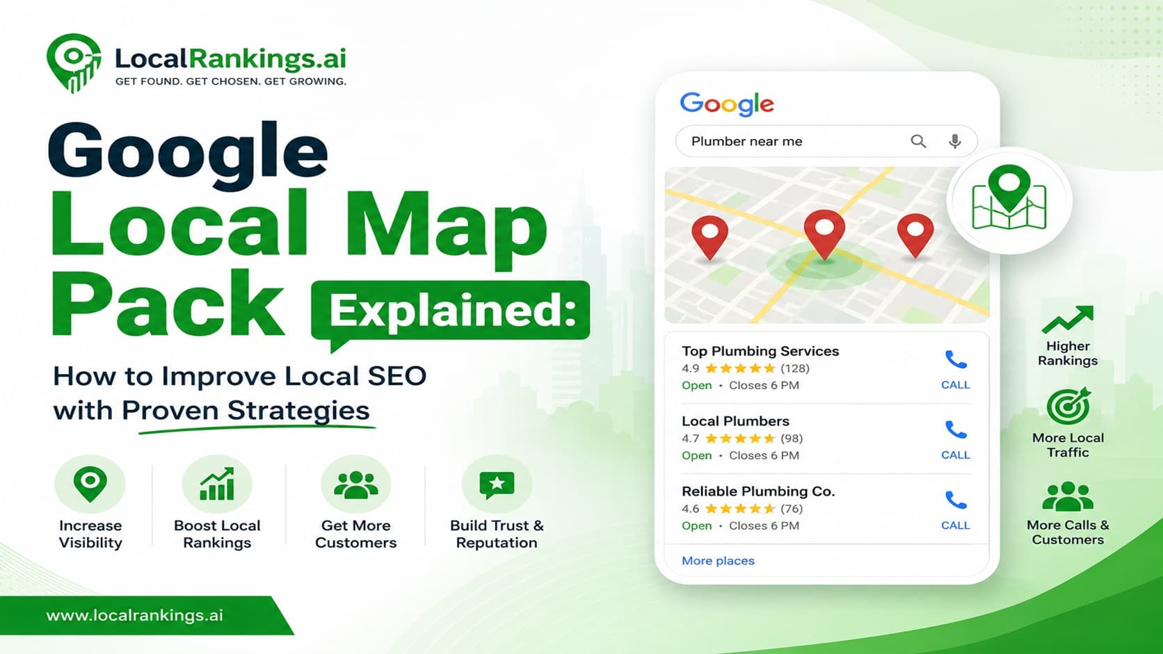 Google Local Map Pack Explained