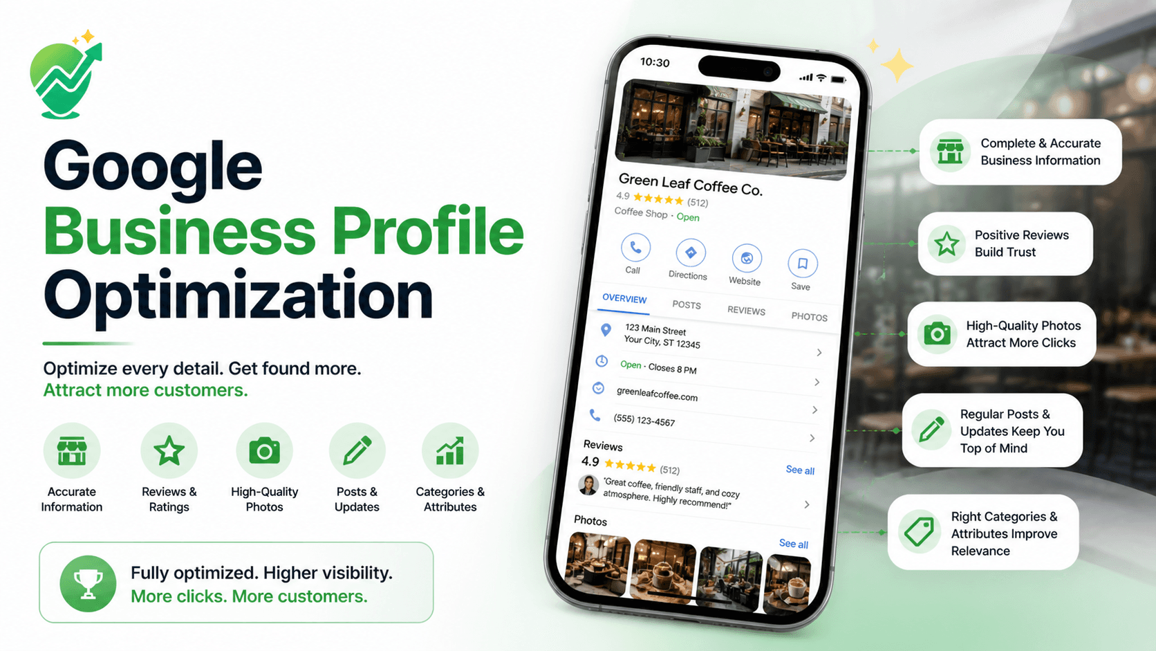 Google Business Profile Optimization