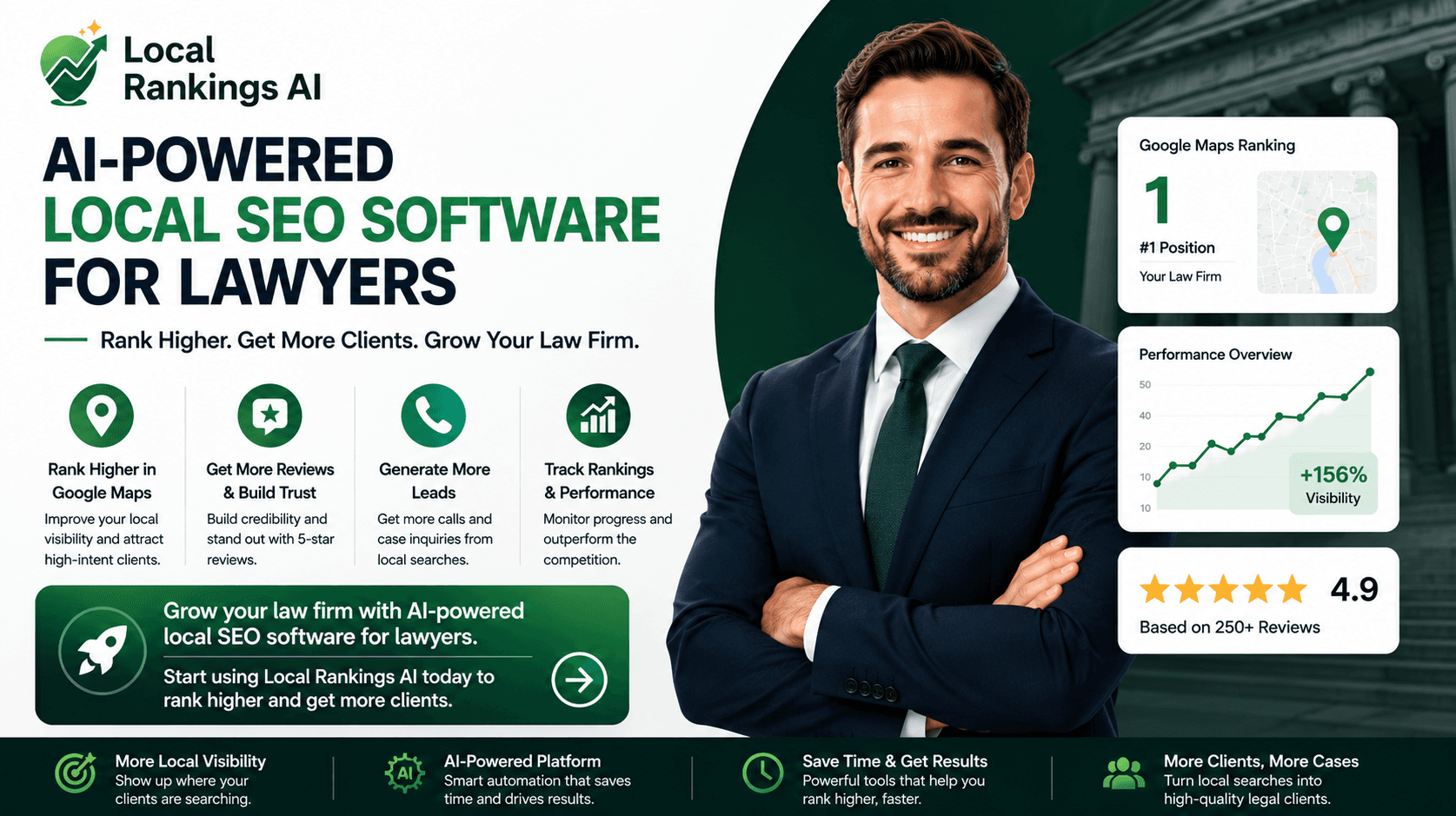 Law Firm SEO Software & Services for Lawyers to Rank Higher Locally