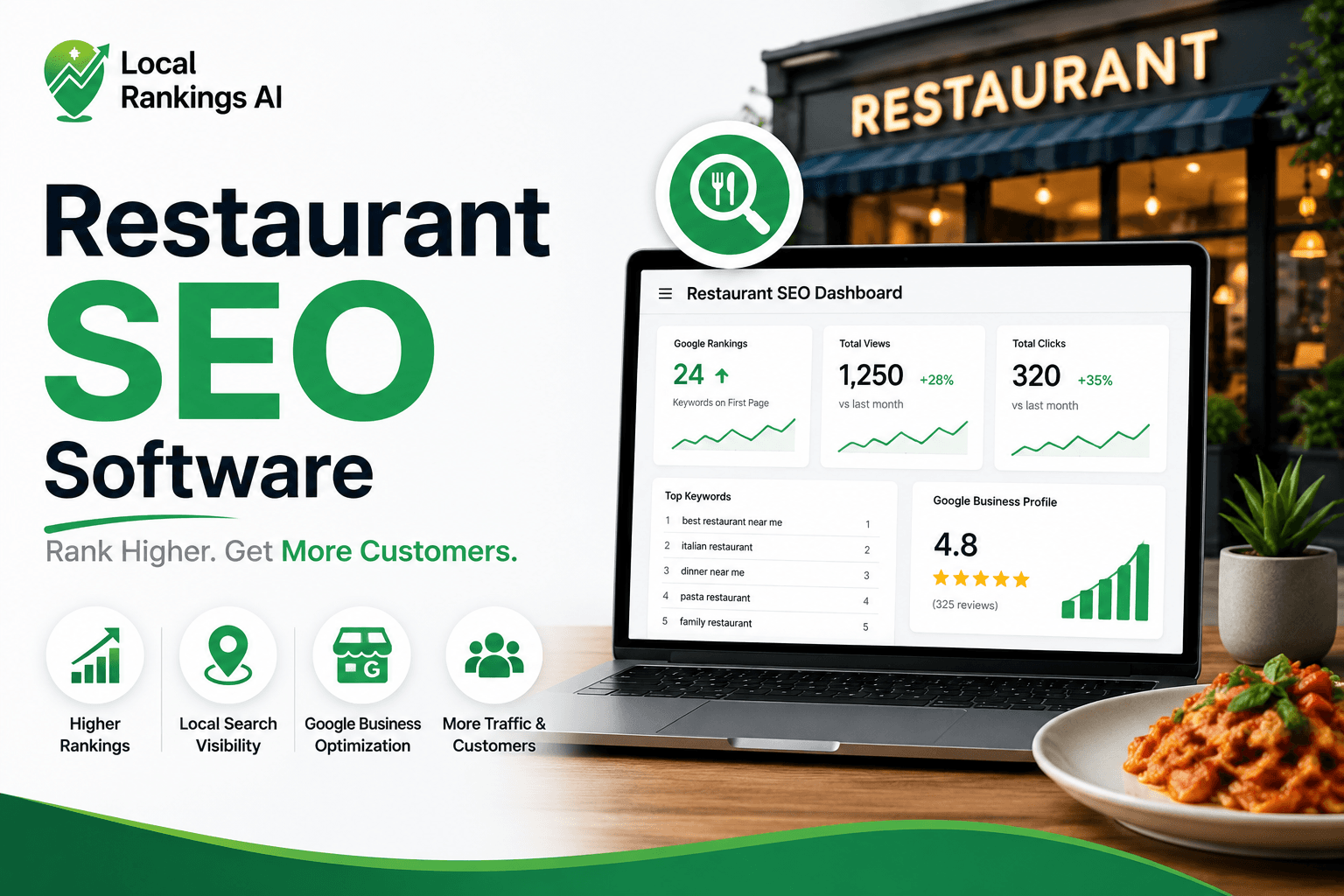 Restaurant SEO Software