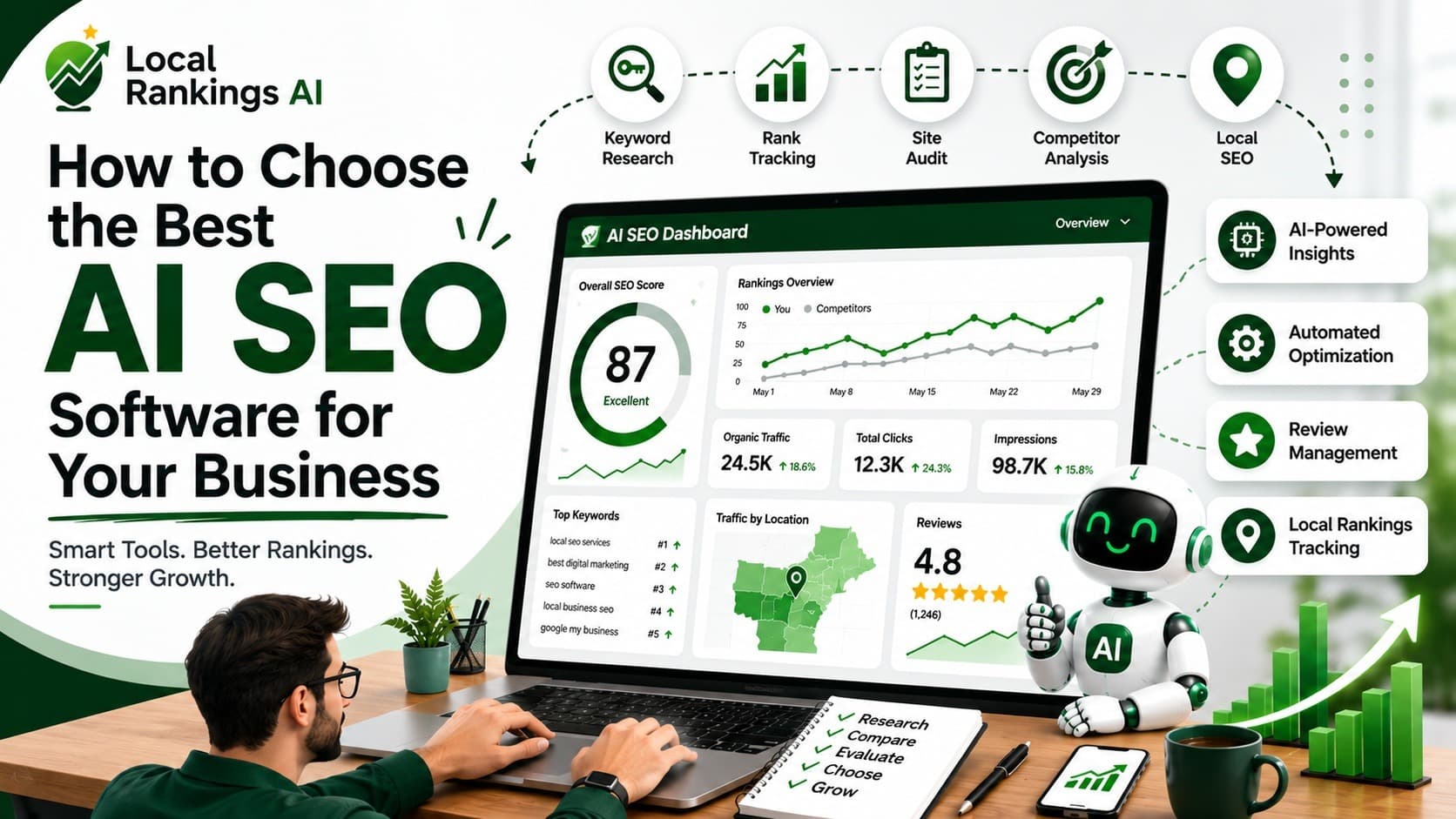 How to Choose the Best AI SEO Software for Your Business